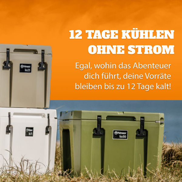 Petromax Kühlboxen KX25 in Weiß und KX50 in Grün auf Wiese, halten bis zu 12 Tage kühl