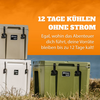 Zwei Petromax Kühlboxen auf Gras vor orangem Hintergrund, Text über lange Kühlleistung
